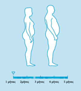 phenq-pws-leitourgei